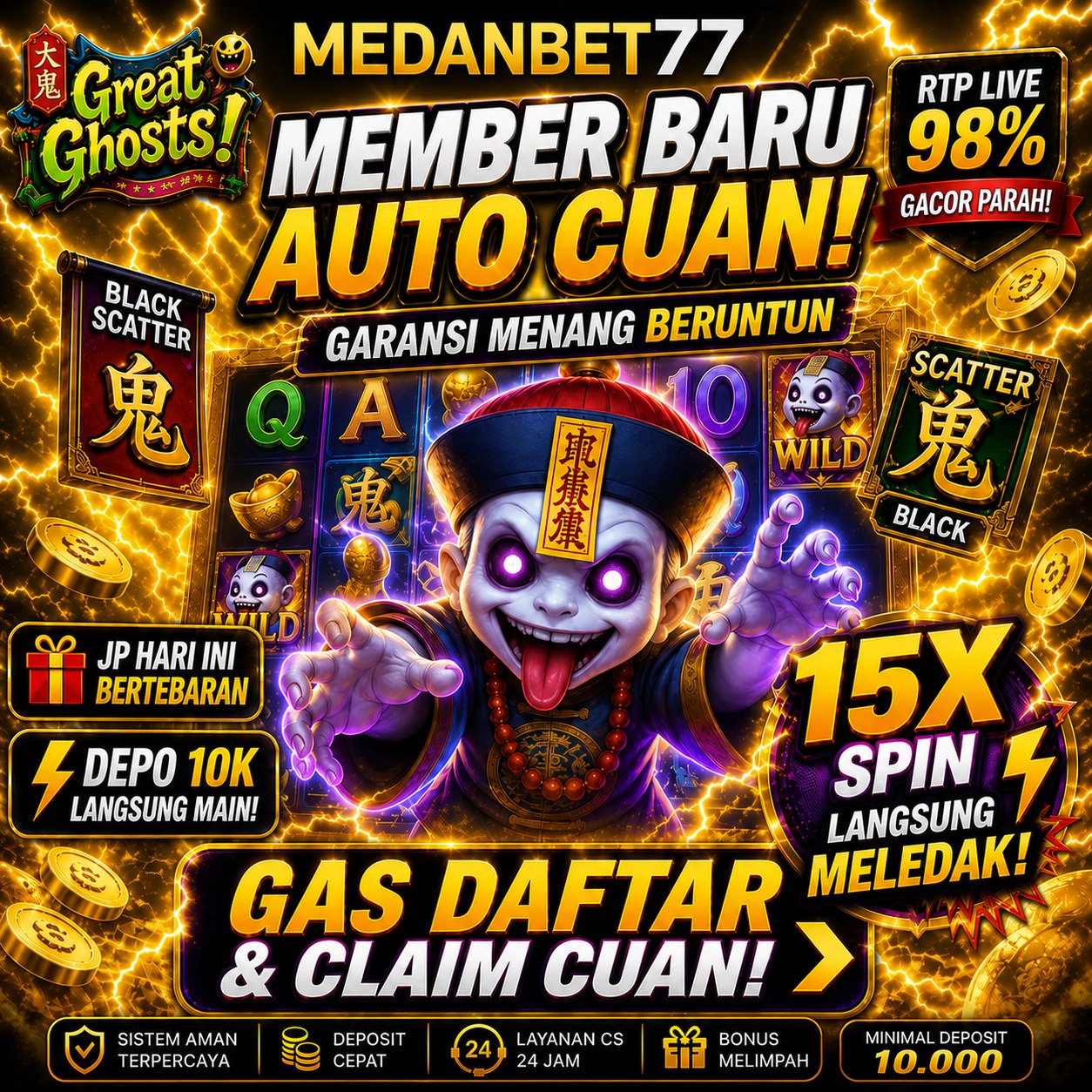 MEDANBET77
